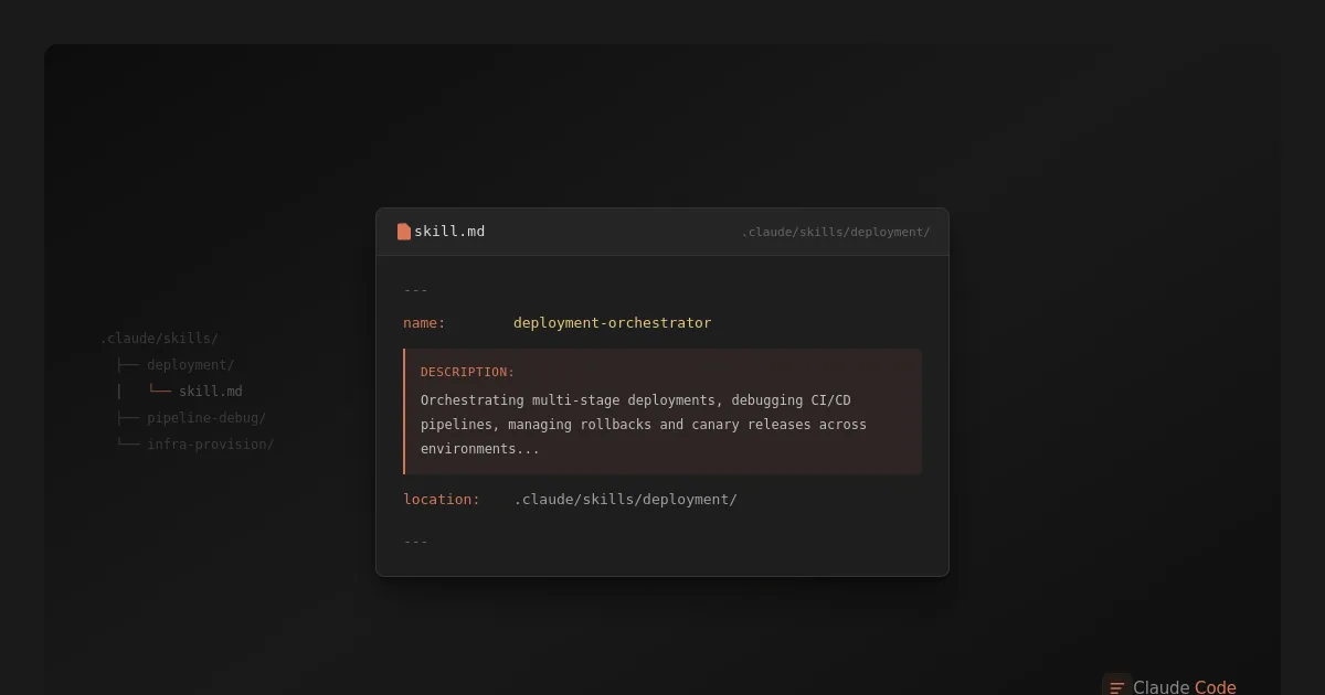 Forcing Claude Code Skills to Actually Activate